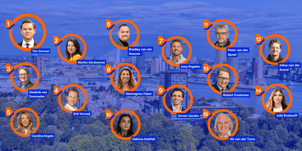 Kopie Van Rotterdam Kandidatenlijst Gr 2026 Min